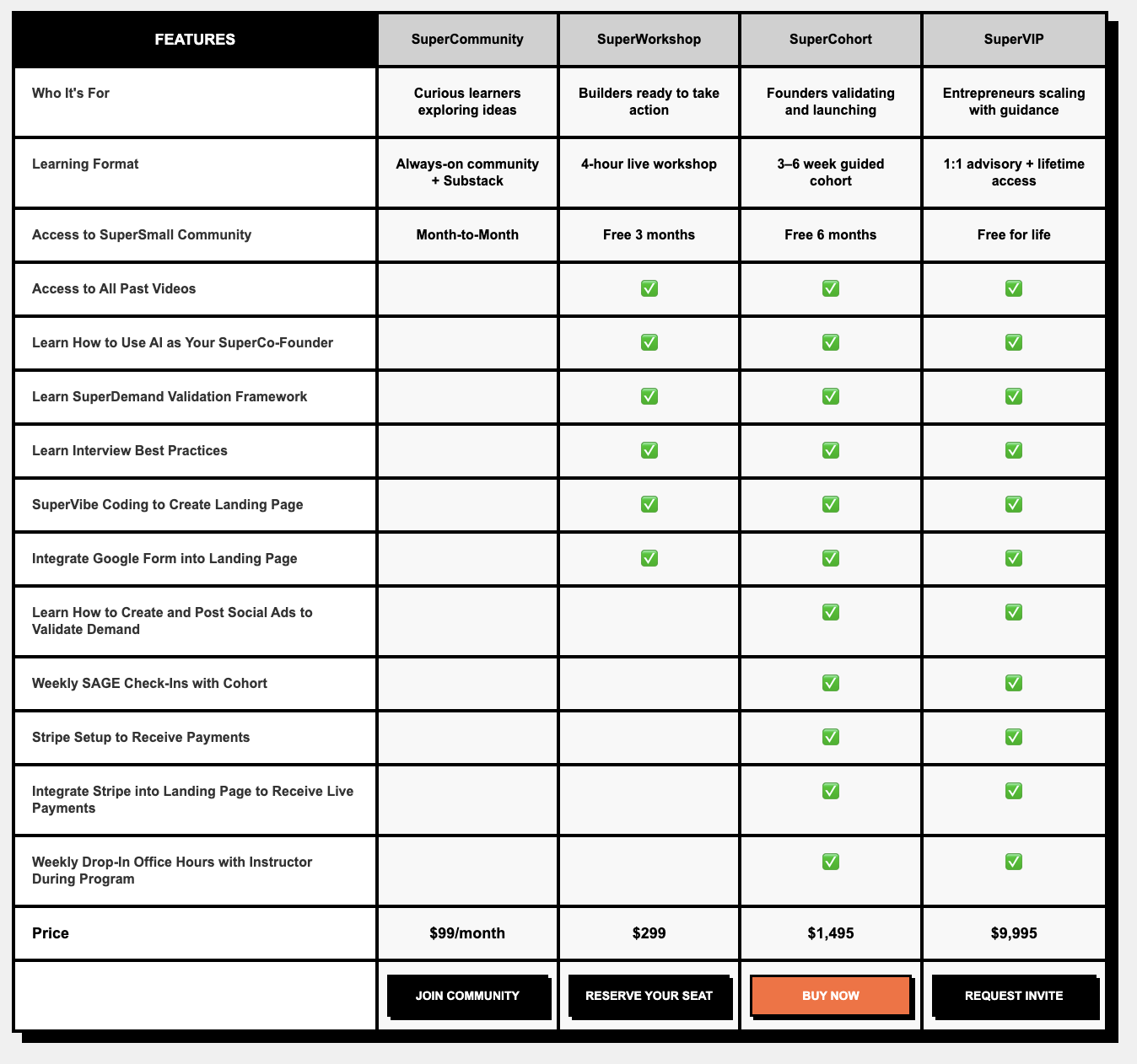 SuperSmall Programs Comparison Chart